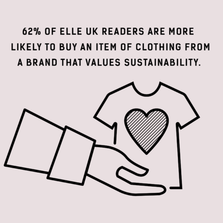 Fashion Revolution written evidence to the ‘Sustainability of the fashion industry’ inquiry, U.K. Environmental Audit Committee