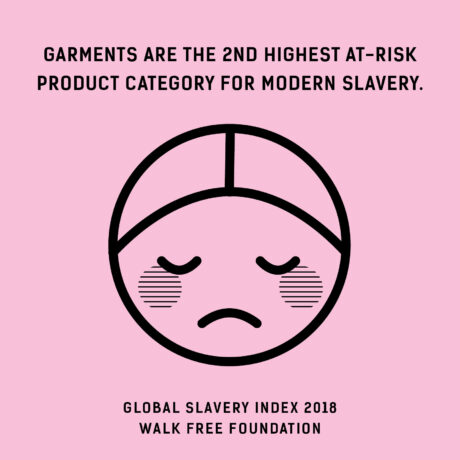 Fashion Revolution’s Statement on the UK Modern Slavery Act and Accountability