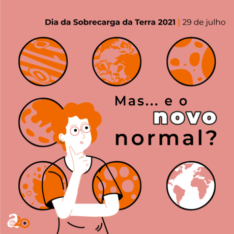 Dia da Sobrecarga da Terra: um novo normal não tão novo assim